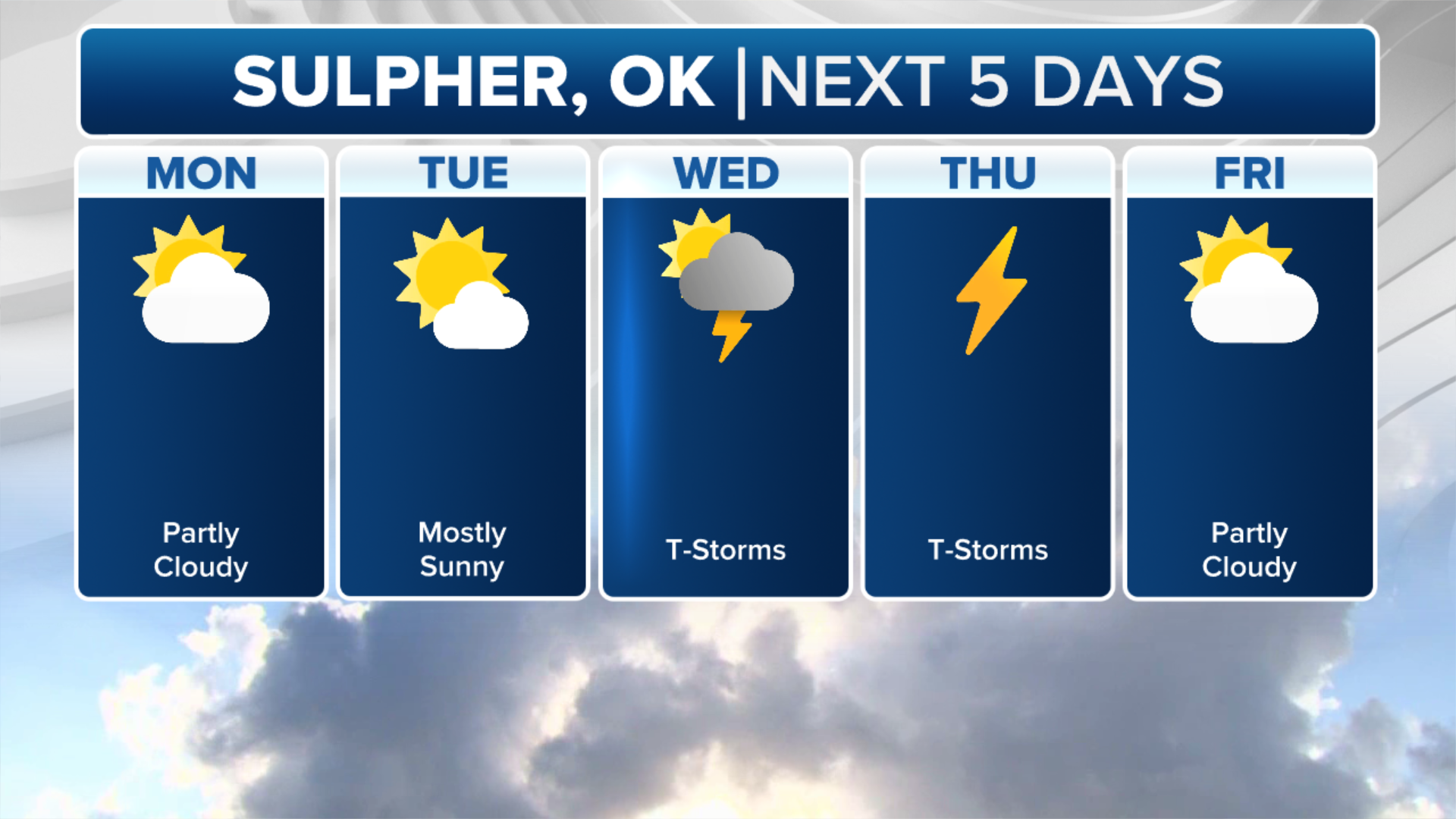 Multiple EF3 tornadoes lay ruin to Oklahoma during deadly tornado